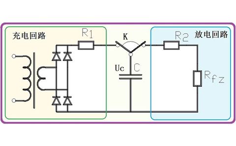 為什么電容器可以給電器供電，它不是只能瞬間輸出電流嗎？